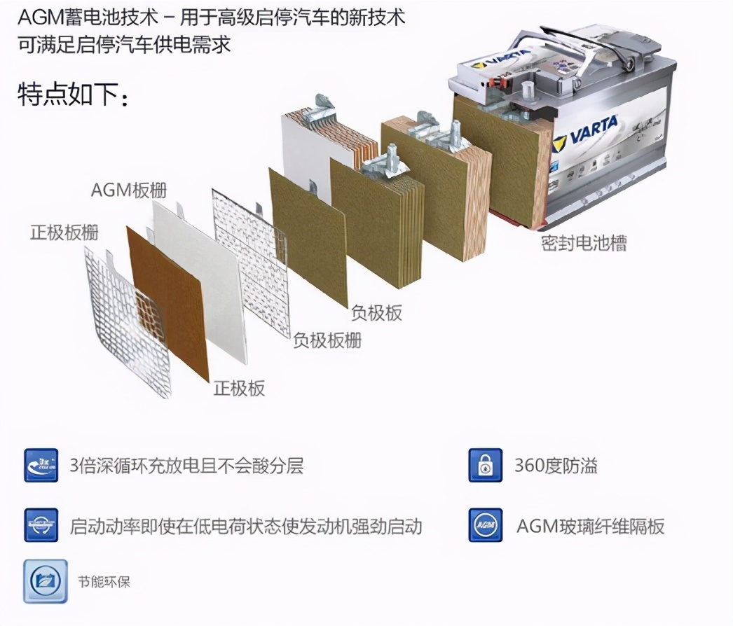 14代轩逸变速箱异响,轩逸变速箱异响维修多少钱