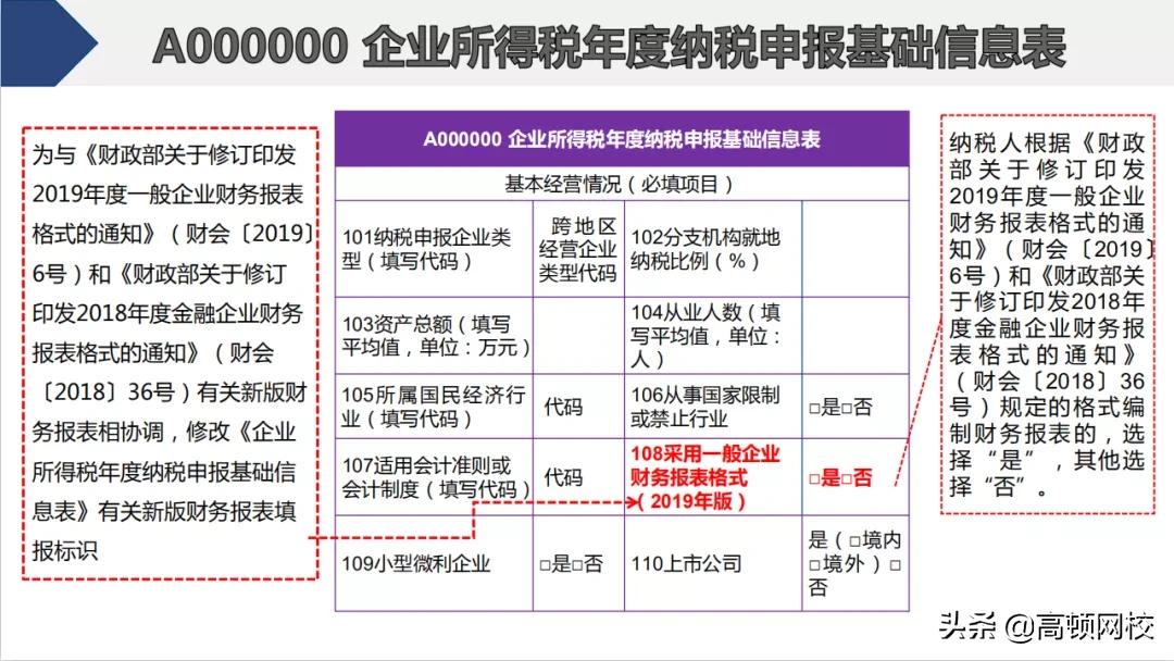 会计怎样核对清卡,会计每月申报流程