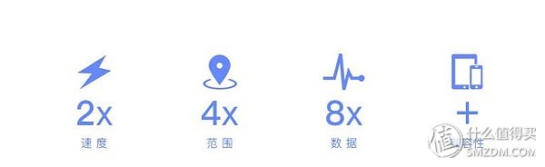 一键连接苹果蓝牙耳机,一键连接蓝牙耳机