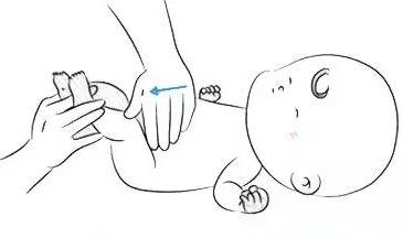 8步按摩法帮助宝宝缓解肚子胀气,宝宝肚子胀气的按摩手法视频