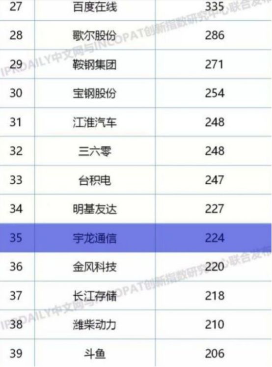 又一家手机厂商自研soc,酷派研发系统