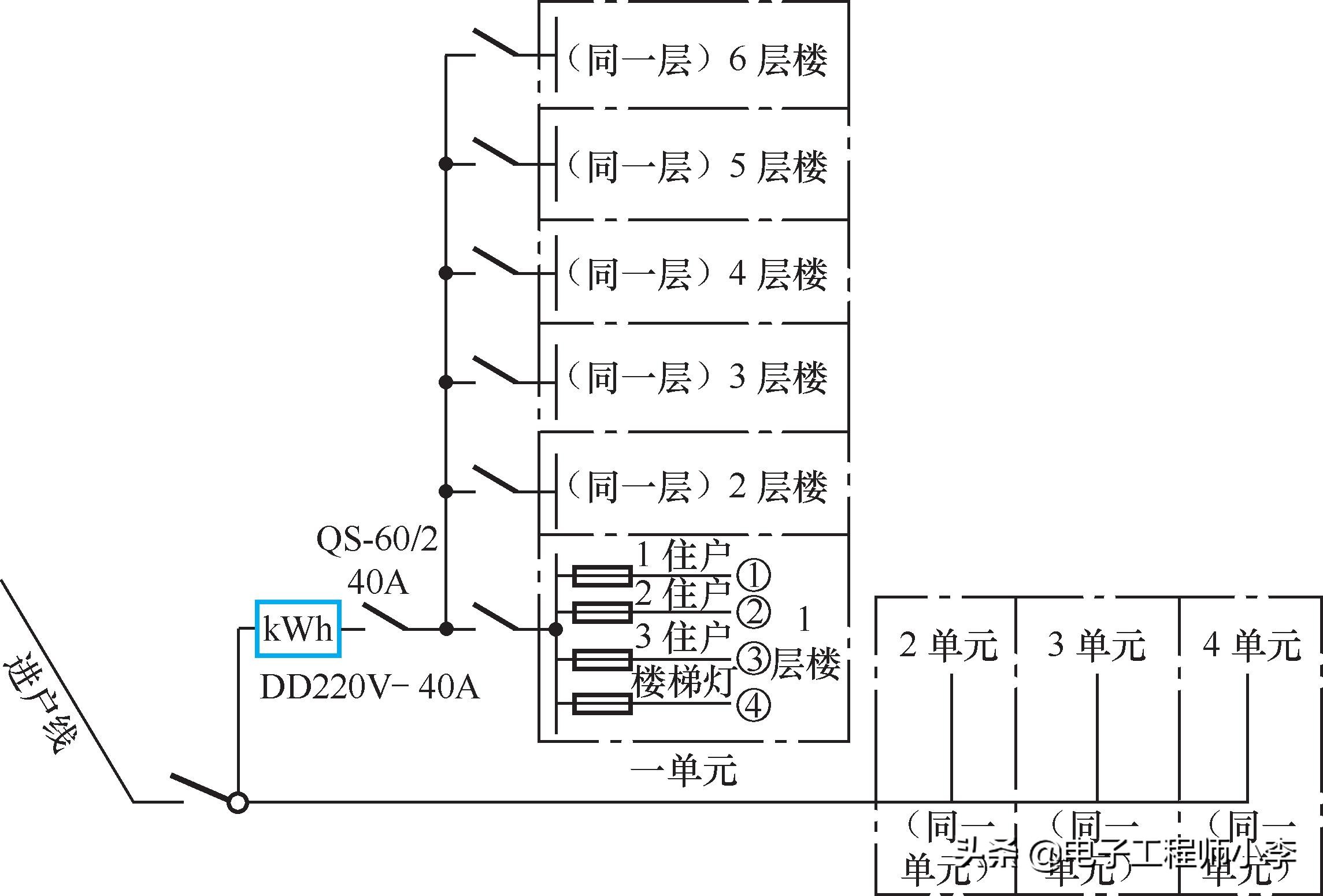 家庭供电线路及各类开关接线图,家装电工配电讲解