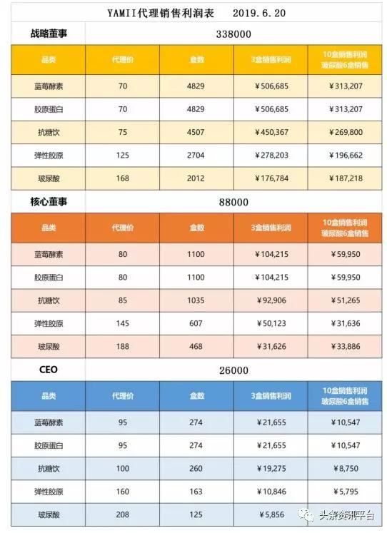 yamii酵素真的假的,yamii酵素是不是真的