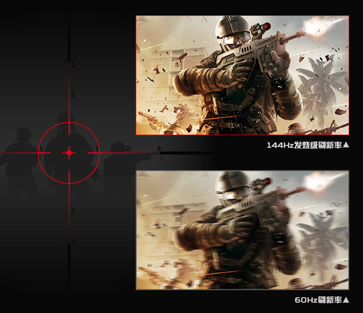 如何选购一台合适的显示器,显示器如何买