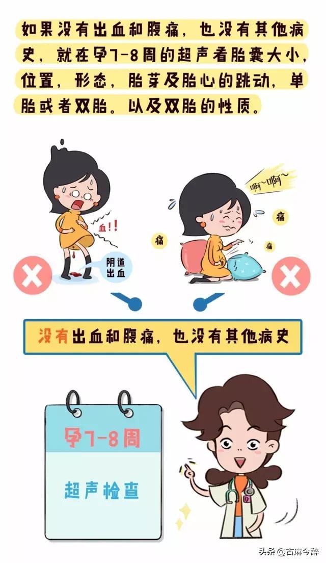 一分钟看懂孕检b超图,一秒教你看懂孕检化验单