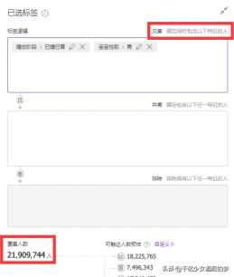 如何运营达摩盘,达摩盘人群怎么玩