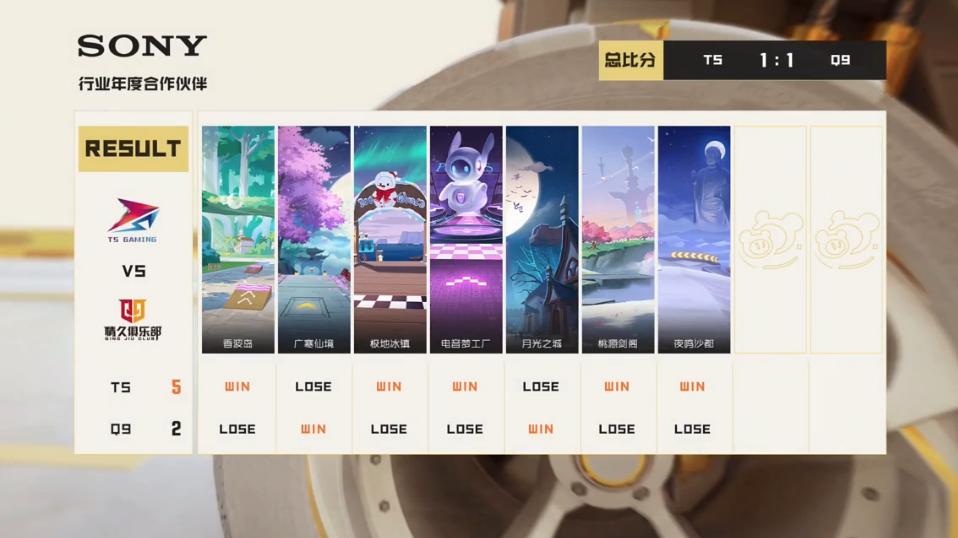 常规赛｜5月10日对阵看点昨日精彩赛况回顾