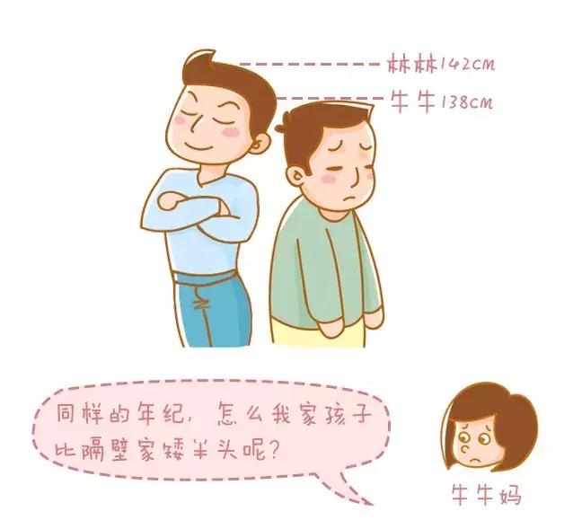「喜高100秒」纠结孩子身高是否正常？这个方法简单靠谱