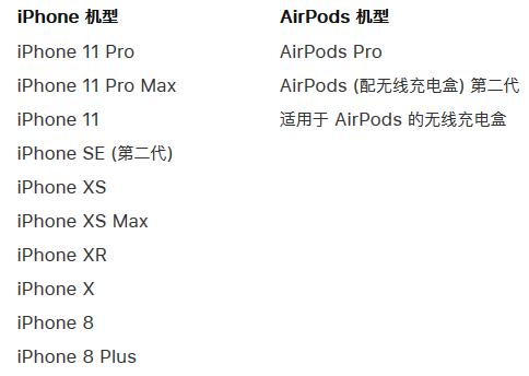 苹果如何开启快速充电模式,苹果手机快速充电技巧