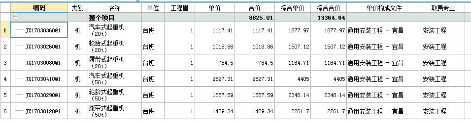 起重机的优缺点比较,流动起重机的优缺点