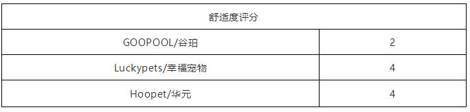 一次性宠物浴巾测评,宠物浴巾测评