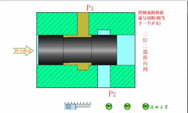 电厂发电动画视频,100个电厂动画