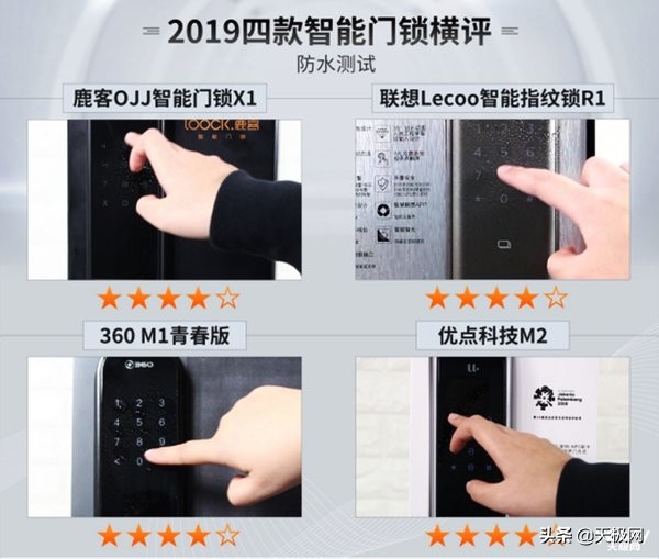 智能门锁选择哪一款好,八款热门智能门锁横评