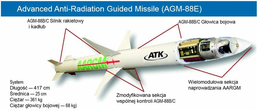 aargm-er反辐射导弹射程,美国aad低音炮怎么样