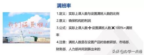 教培机构如何算利润率,教培机构一对一利润怎么算