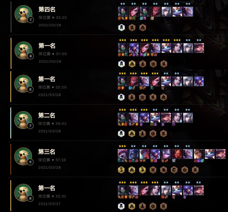 云顶之弈版本最强套路卡卡六刺详解！一天即可王者的究极强势冷门