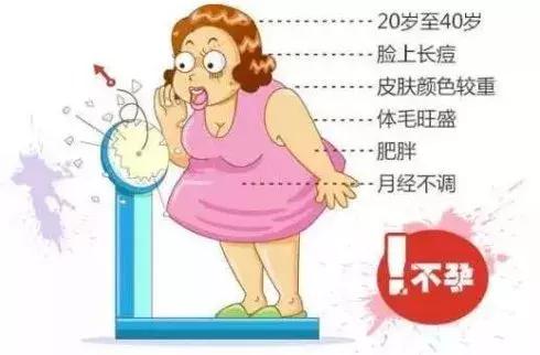 女性雄性激素旺盛怎么调理,女性雄性激素多怎么治疗