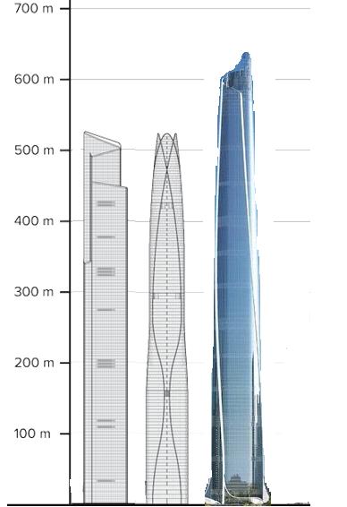 武汉周大福金融中心,武汉第一高楼周大福金融中心