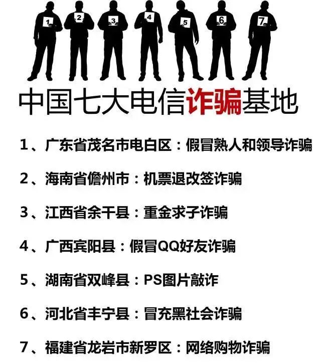 河北抓获大型电信诈骗怎么判刑,河北警方打掉一电信网络诈骗团伙