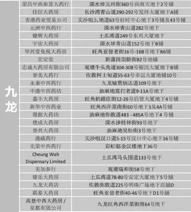 香港购物天堂变成假货市场,香港购物哪里假货多