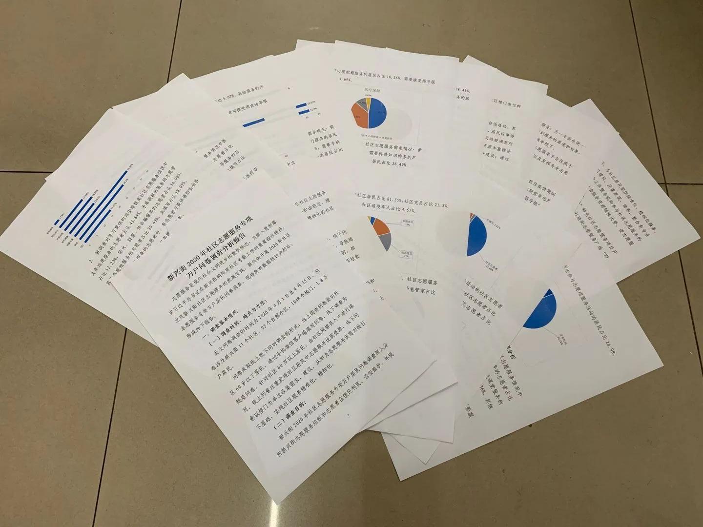 社区居民问卷调查,社区居民调查问卷