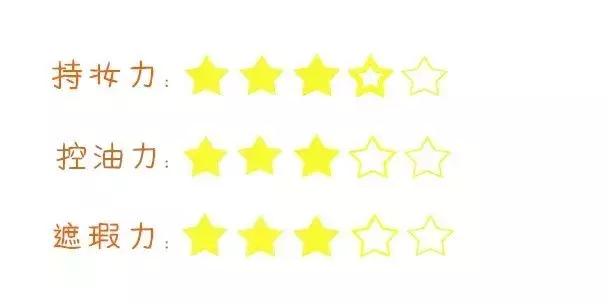 12元粉底液测评,不带广告的粉底液测评