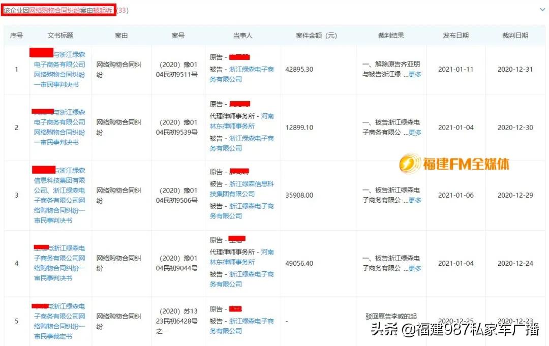 网购平台不发货触犯哪条法律,网购虚假发货平台不处理怎么办