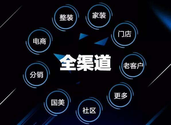 新春伊始，看欧派、尚品宅配、索菲亚、好莱客如何招加盟商？