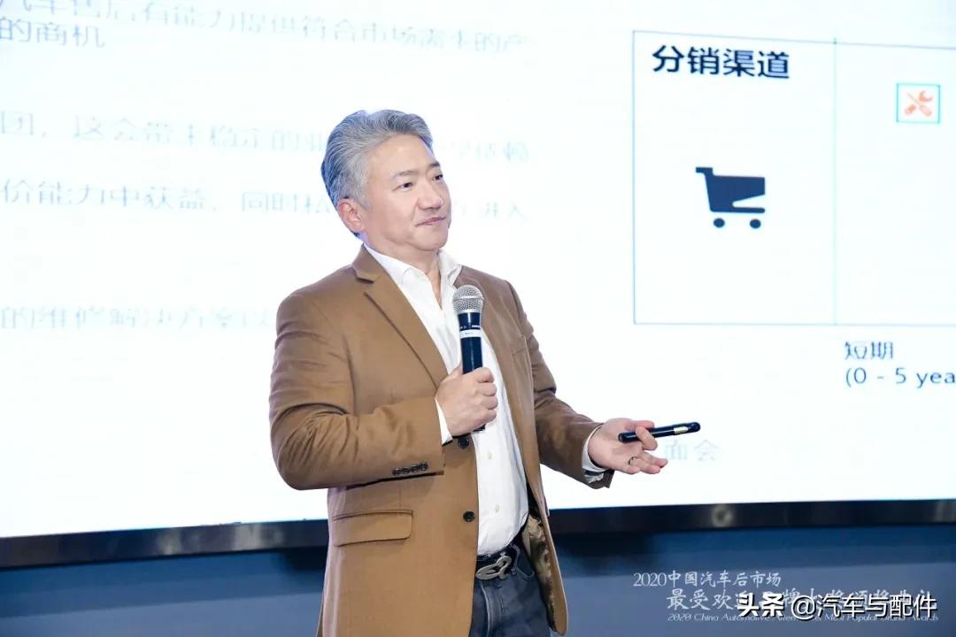 2023年最受欢迎款汽车排行榜,年度最受欢迎汽车排行榜