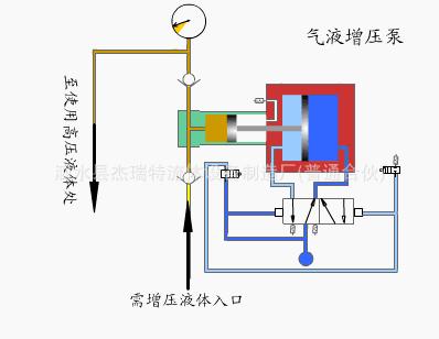 秒懂系列100个解析,秒懂系列好用吗