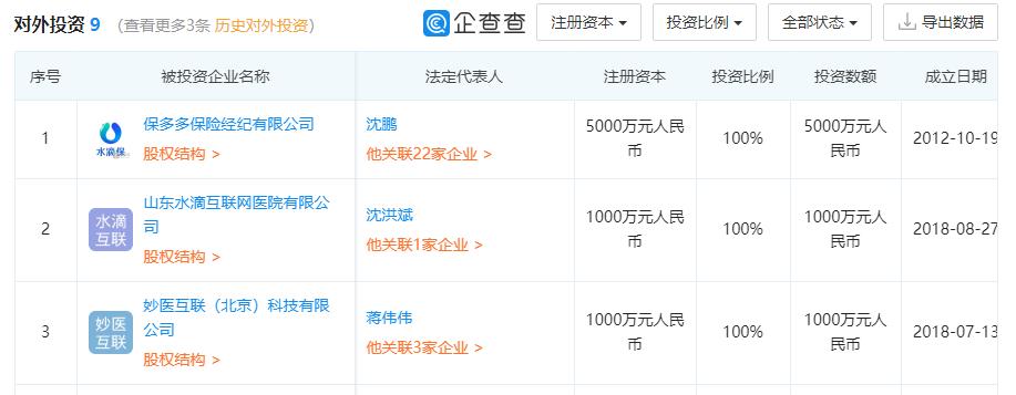 水滴筹推销保险靠谱吗,水滴筹和爱心筹是一个公司吗