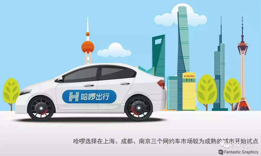 滴滴程维创业经历,滴滴程维最新事件