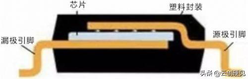 【硬见小百科】看完这篇，请不要再说不懂MOSFET！