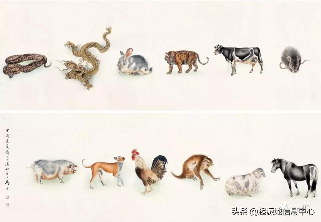 中国起源地智库,鼠年说鼠的由来