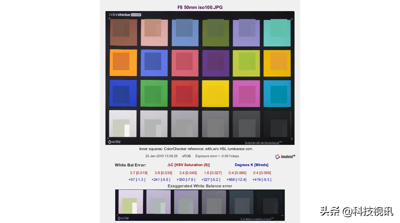 Vlog新生力量的诞生索尼A6400详测