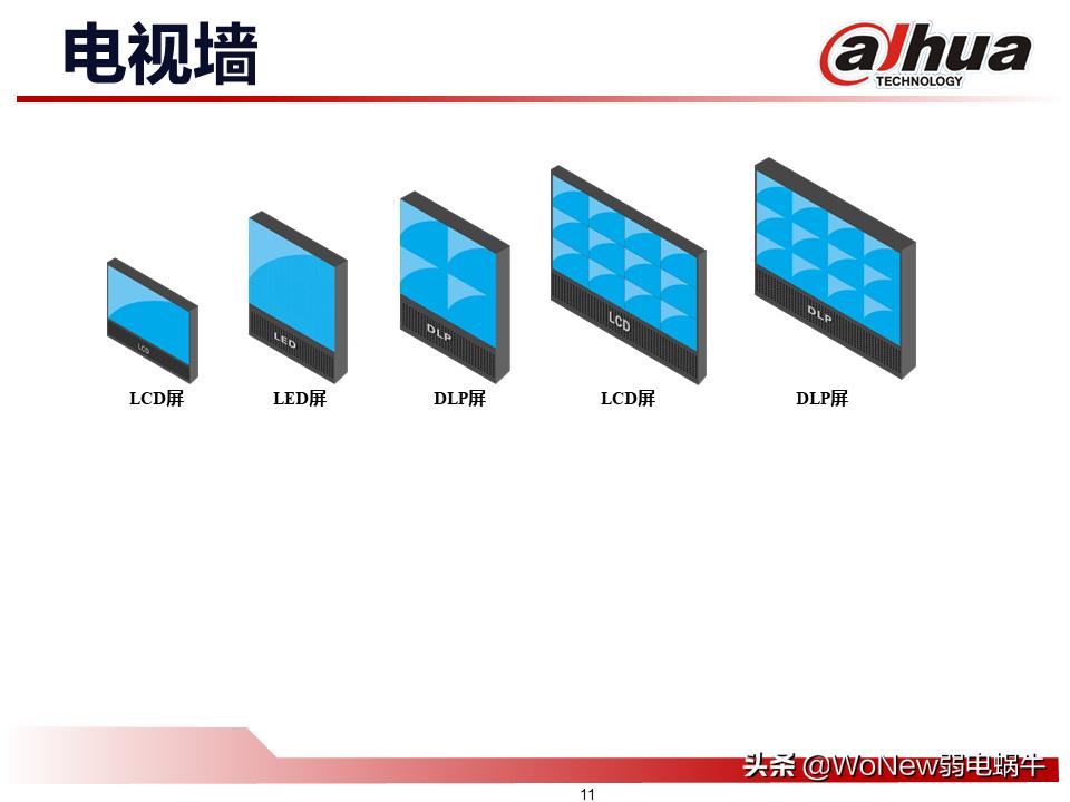 大华安防监控方案,大华安防工具软件