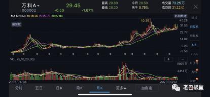 投资理念思维,关于投资理念