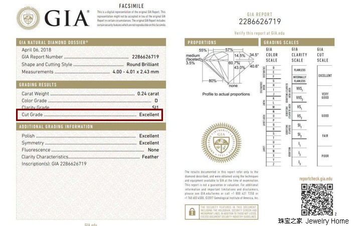 十个套路,钻戒的100个小秘密