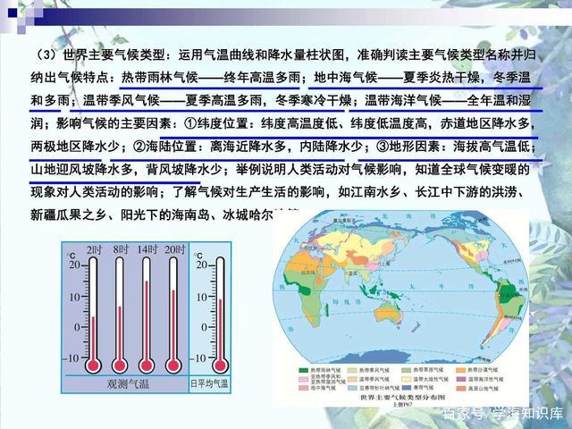 初一地理必考知识点电子版,初一地理期末总复习