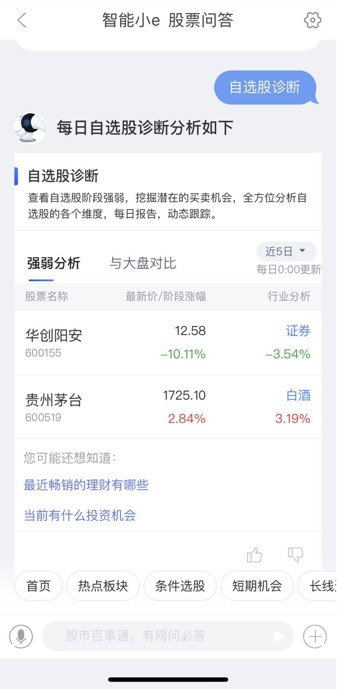 炒股机器人趋势,免费的机器人炒股