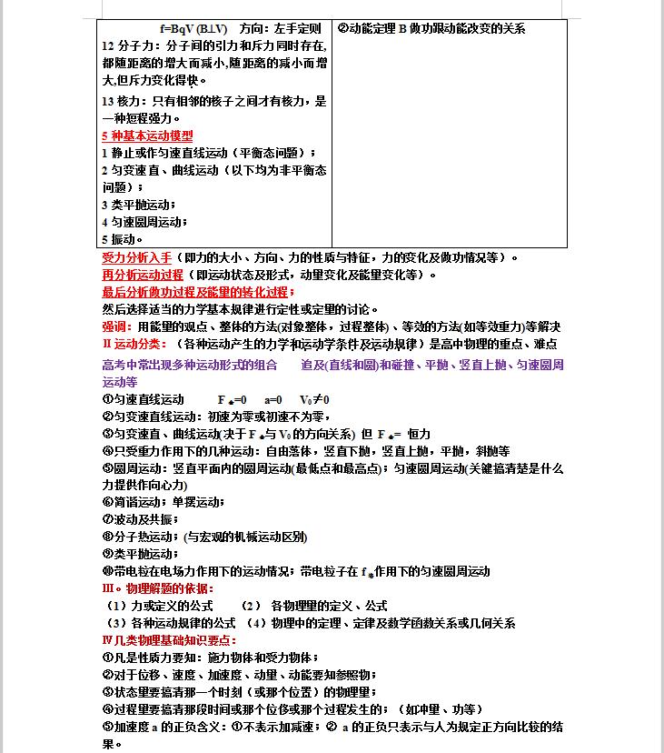 高中物理必修一归纳总结笔记,高中物理日积月累知识点总结