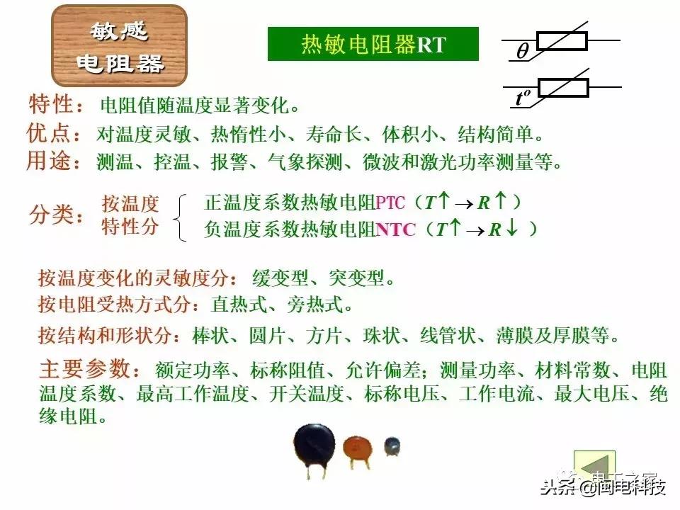 手机色环电阻扫描识别软件,5色环电阻识别方法对照表