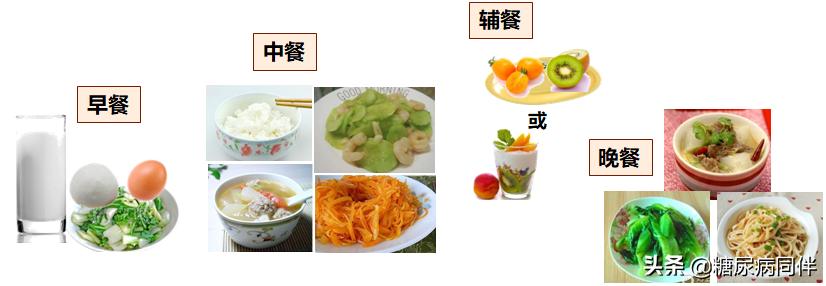 糖尿病的饮食治疗正确方法有哪些,糖尿病春节饮食攻略