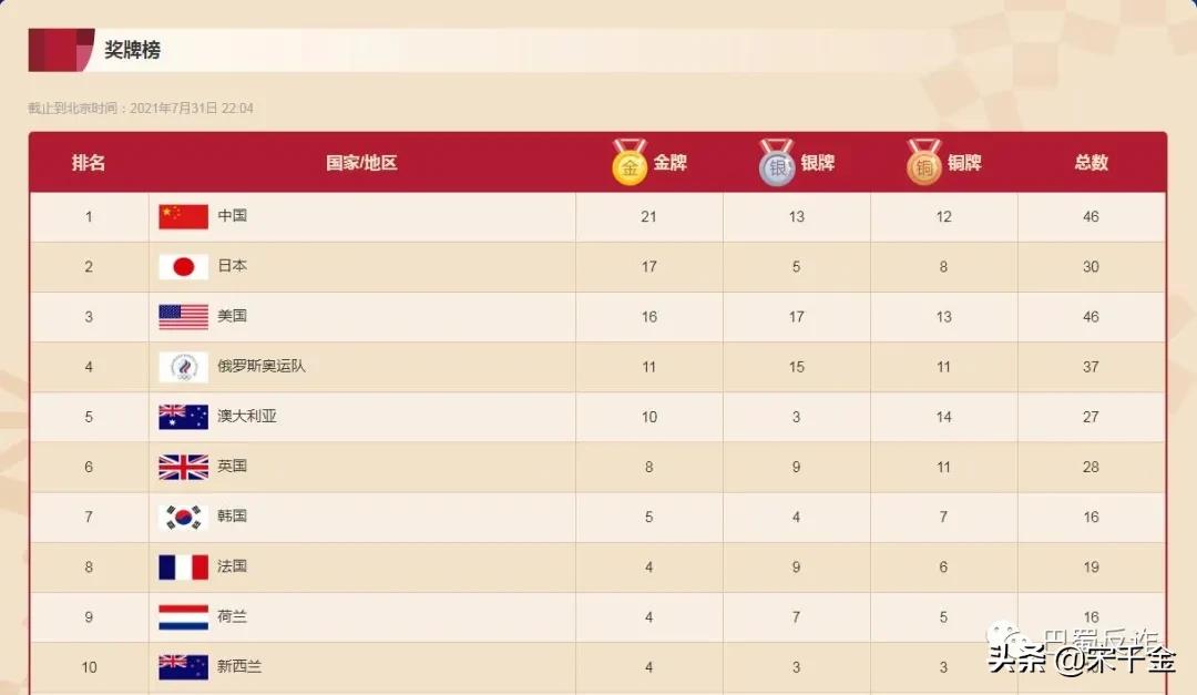 防骗互联网项目,十大骗局互联网项目