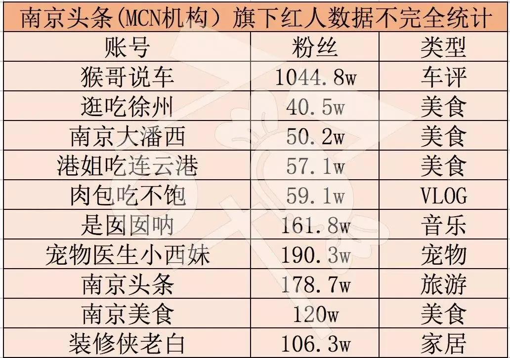 新发现网红地理奇观,中国网红地前十名