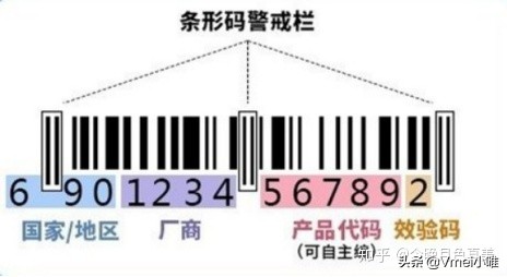进口化妆品保质期几年的,进口化妆品保质期是三年还是五年