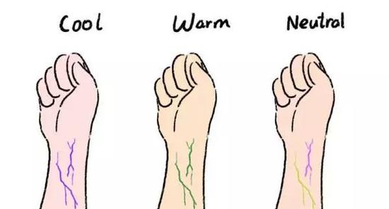 不想化妆能直接涂什么提高气色,不想化妆可以做什么