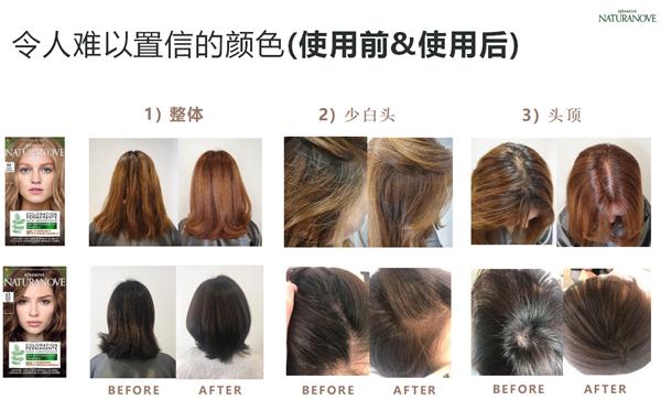 染发剂推荐自然系,染发剂推荐2018潮色自己染