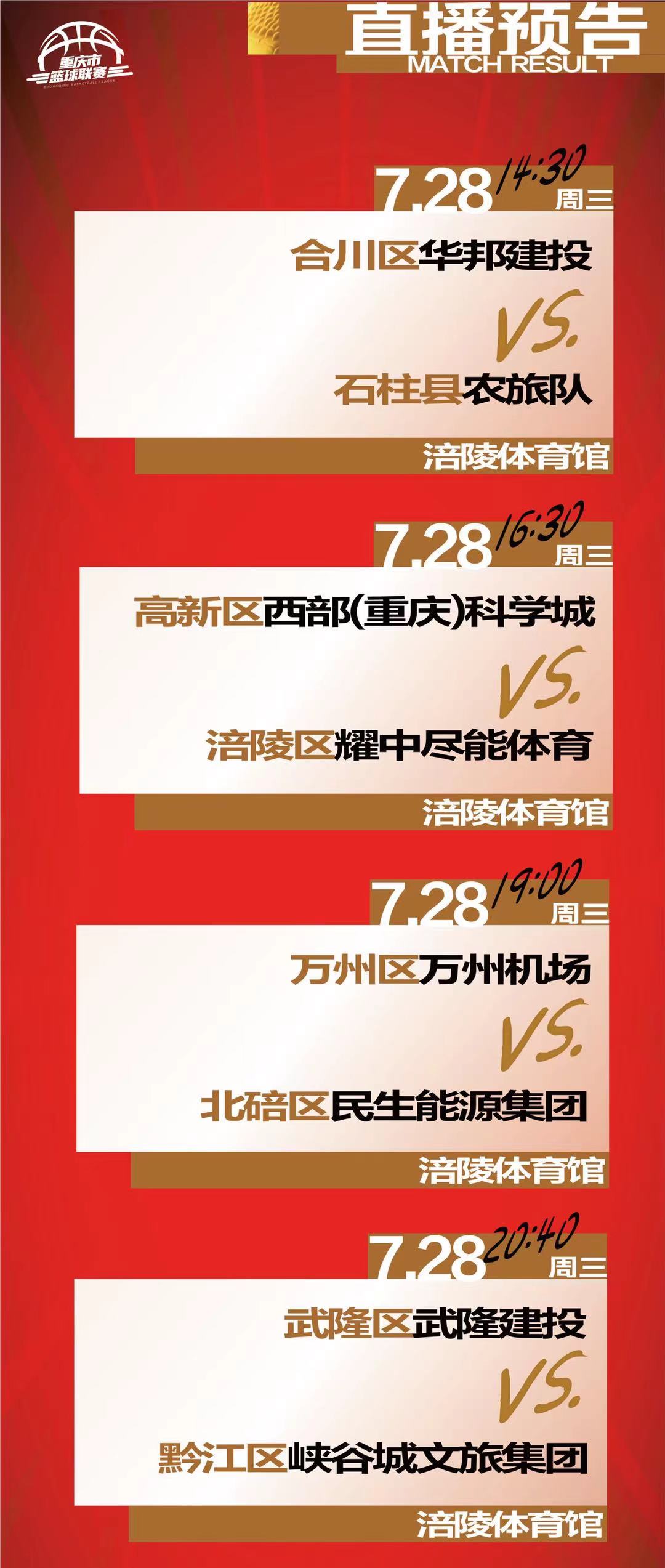 第五轮战报I12中11，赛场惊现“砍分机器”