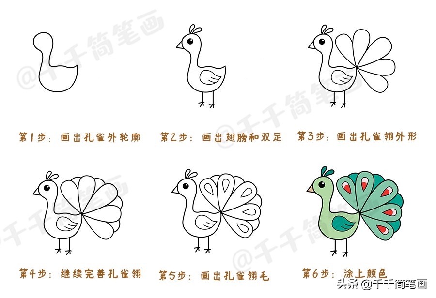 数字简笔画1到10创意画小动物,一个圆画小动物100种简笔画